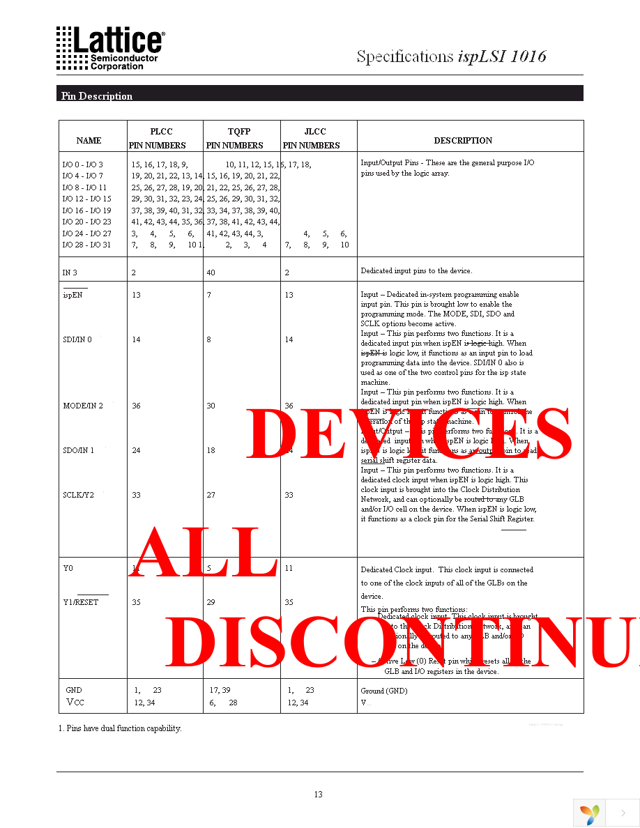 ISPLSI 1016-60LT44 Page 14